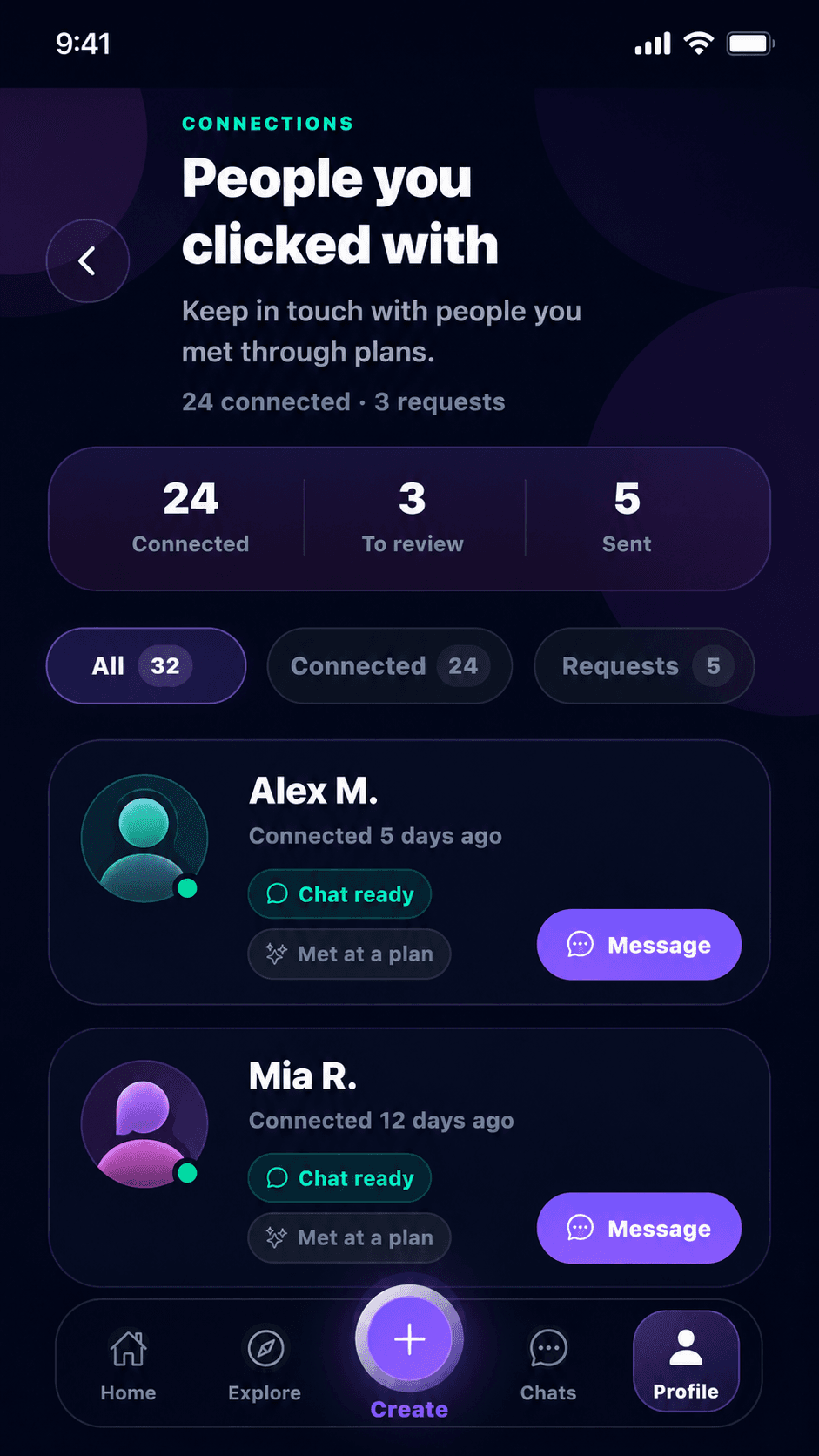 Anonymized Yumeva Connections screen showing generic avatars and message buttons